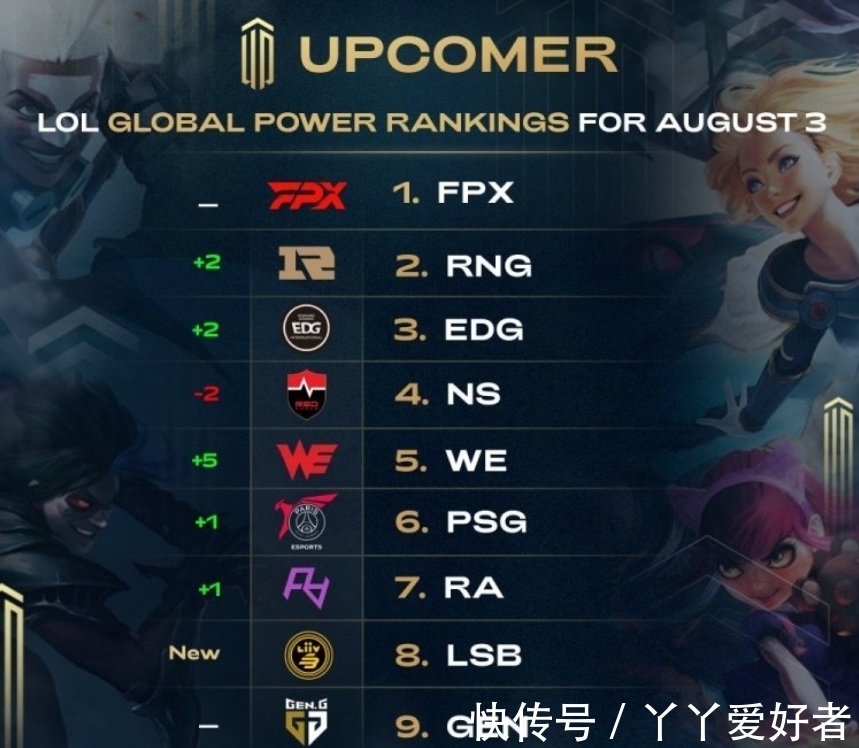 中展示了他 中展示了他