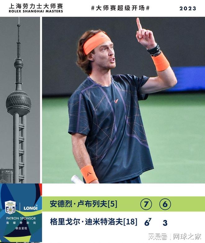 核心球员之 核心球员之