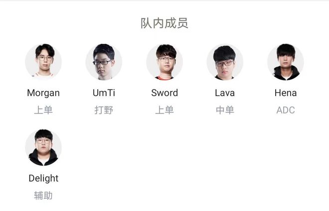 快节奏战斗 快节奏战斗